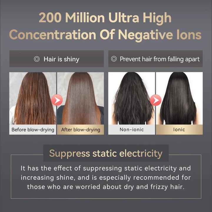 Image du produit Anlan Anion High-Speed Hair Dryer