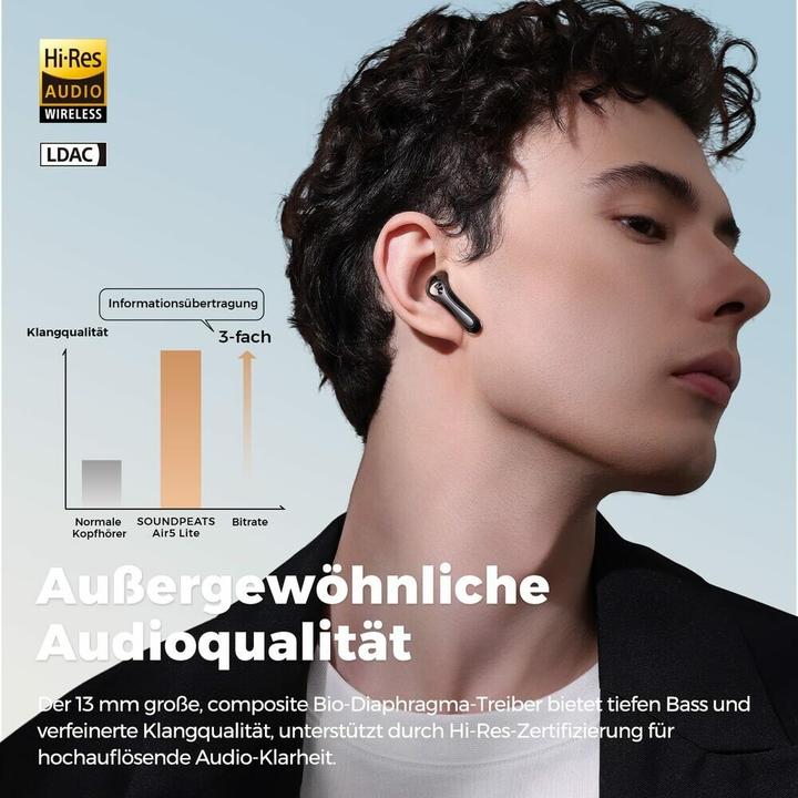 Immagine prodotto Soundpeats Auricolari wireless Earbuds Air5 Lite neri (Senza fili)