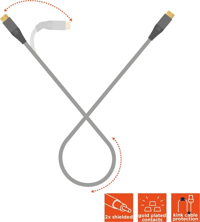 Immagine prodotto Celexon Cavo antenna satellitare con connettore F da 5,0 m - Linea professionale (Cavi antenna)