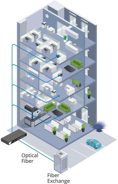 Produktbild Draytek Vigor 3912 Hochleistungs-Multi-WAN-Router 10GbE retail