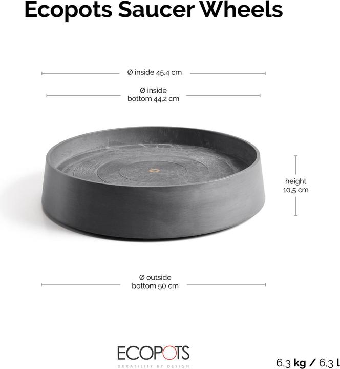 Image du produit Ecopots Saucer Wheels Oslo