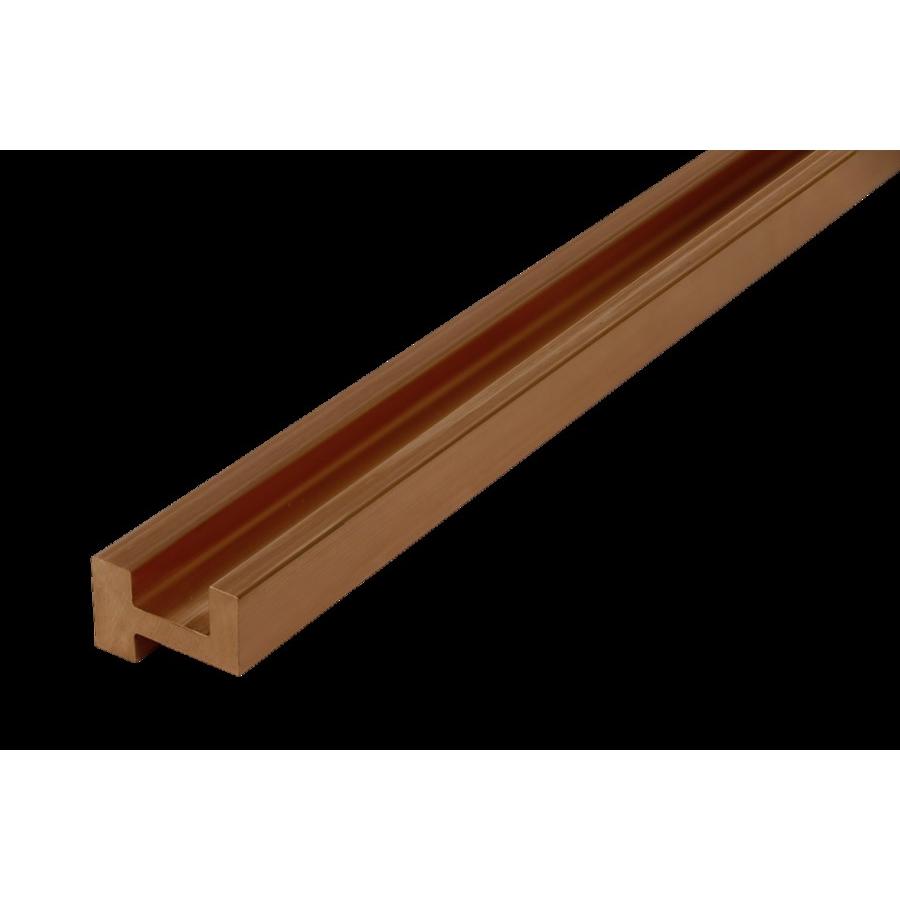 Thumbnail - Rittal Sammelschiene Kupfer 895 mm SV, Serverschrank Zubehör