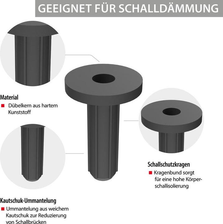 Immagine prodotto Tox Tassello Fonoassorbente Sonic KB 14/50 (50 pz) (50 pz.)