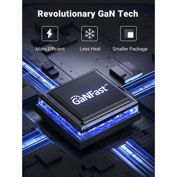 Actual product image Ugreen Nexode Bundle (140 W)