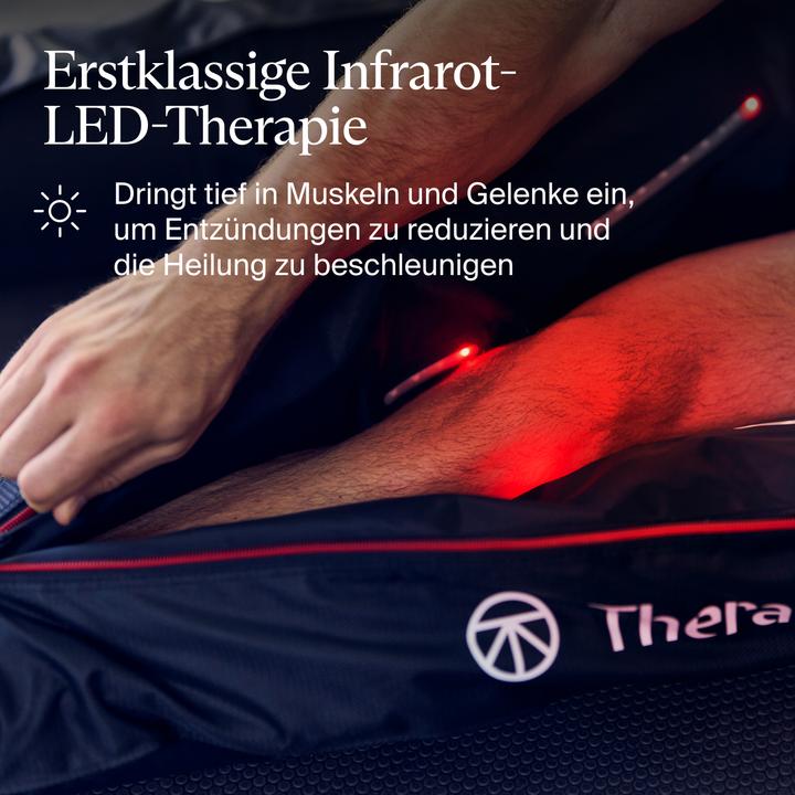 Immagine prodotto Therabody JetBoots Pro Plus M - dispositivo per il massaggio linfatico