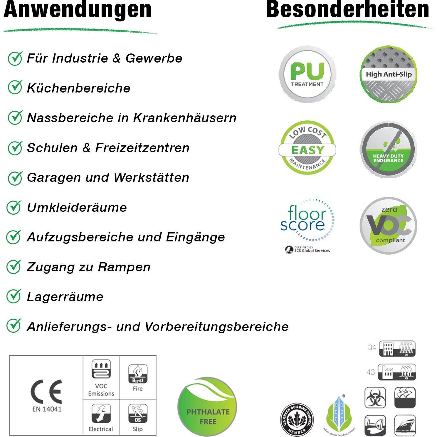 Thumbnail - ETM, Gartenbodenbelag, Dots