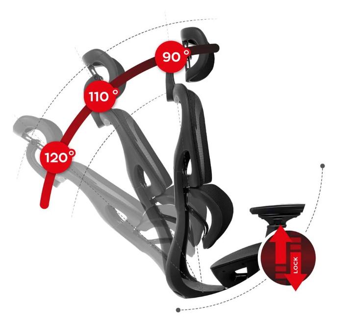 Image du produit Huzaro Combat 8.0 Carbon