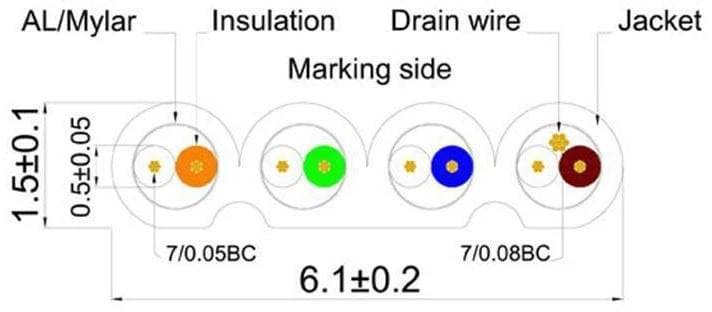 Productafbeelding Wirewin Netwerkkabel (STP, CAT6, 0.50 m)