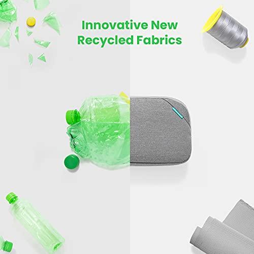 Image du produit Only-Bags.Store Pochette à câbles, organisateur d'accessoires électroniques