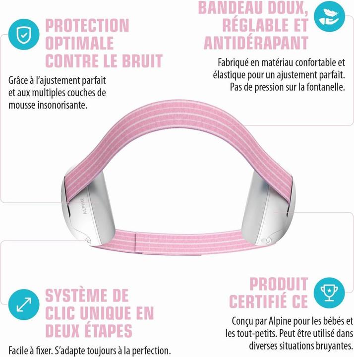 Produktbild Alpine Muffy Baby (1x)