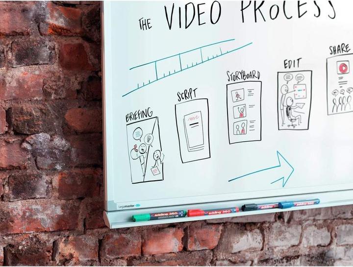 Image du produit Edding Marqueurs pour tableaux blancs (1 x)