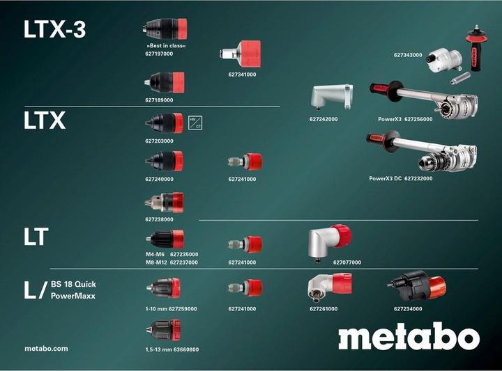 Produktbild Metabo SB 18 LTX-3 BL Q I (Akkubetrieb)