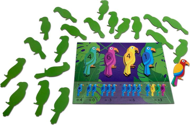 Actual product image BS Parrots game (German, French, Italian, English)