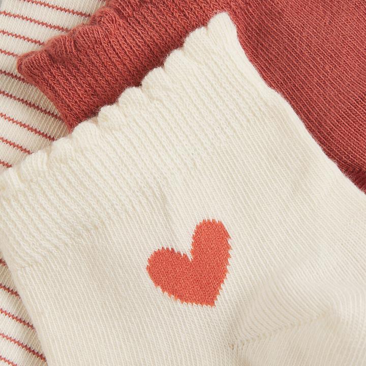Produktbild La Redoute Collections 3er-Pack Kurzsocken (3er Pack)