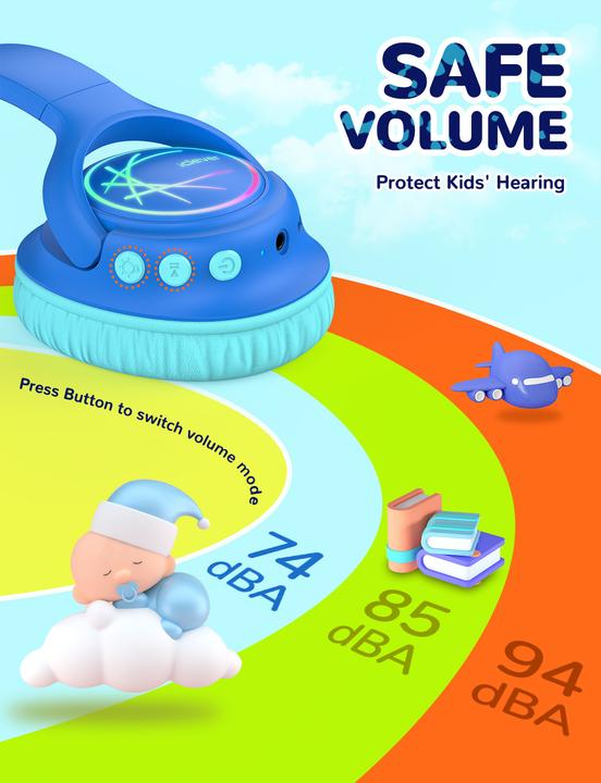 Produktbild Iclever BTH18 Headphones Kids LED C10-2083N-01 BT, 74/85 dB, 43h, blue