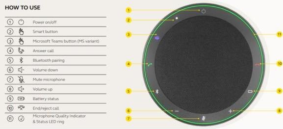 Actual product image Jabra Speakerphone Speak2 55 MS