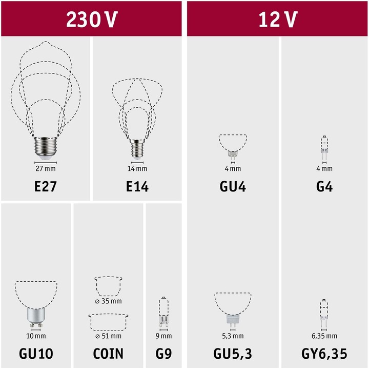 Actual product image Paulmann 1879 Filament 3-step dim drops (E14, 4.90 W, 450 lm, 1 x, F)