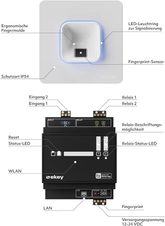 Actual product image Ekey Fingerprint set (Fingerprint)