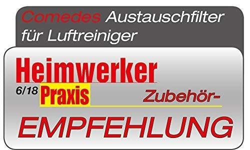 Produktbild Comedes Ersatzfilter zu Philips AC 3256/10, AC 3259/10 und AC 4550/10 (1 x)