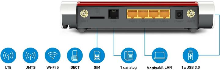 Image du produit FRITZ! Box 6850 4G international
