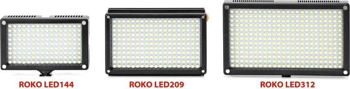 Actual product image Roko LED209