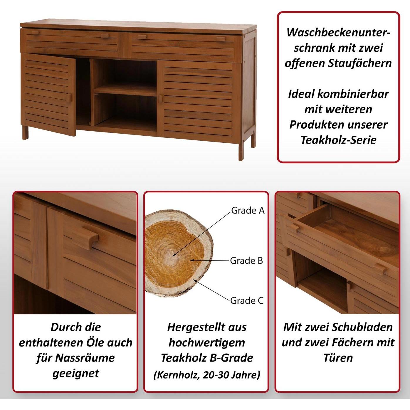Thumbnail - MCW, Waschbeckenunterschrank, M87-W