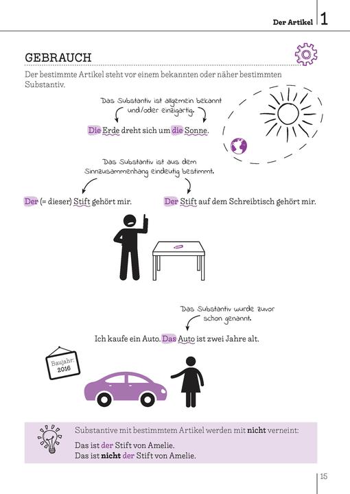 Immagine prodotto Langenscheidt Bild für Bild Grammatik Deutsch als Fremdsprache (Tedesco, Petra Bartoli y Eckert, 2021)