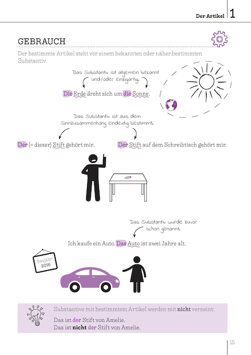 Produktbild Langenscheidt Bild für Bild Grammatik Deutsch als Fremdsprache (Deutsch, Petra Bartoli y Eckert, 2021)