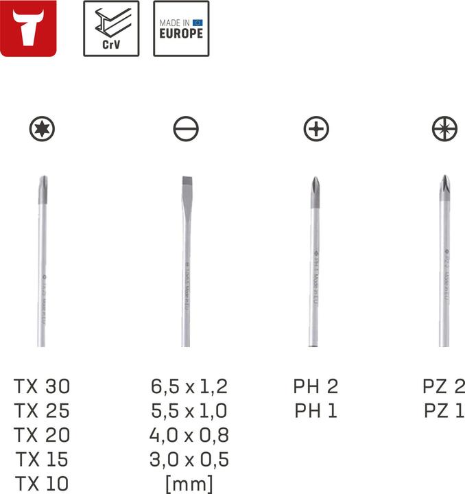 Immagine prodotto Stier Set di giraviti Big Pack 13 pezzi (Cacciavite a croce PZ, Pin-torx, Porta)