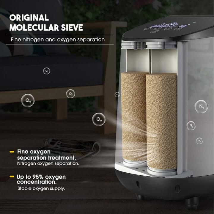 Actual product image Kktect Oxygen concentrator