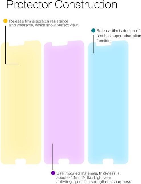 Produktbild Nillkin Super Clear Series (1 Stück, Honor View 10)
