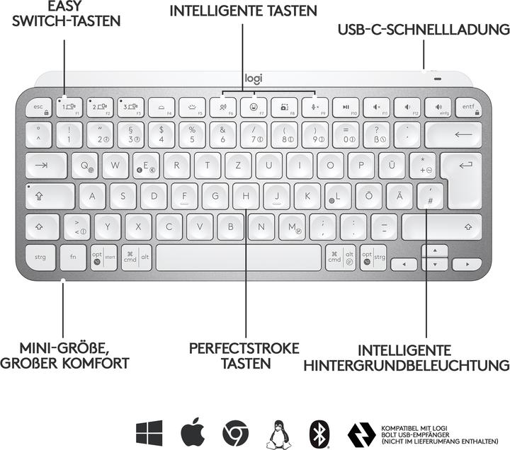 Productafbeelding Logitech MX Sleutels Mini (Duitsland, Draadloze)