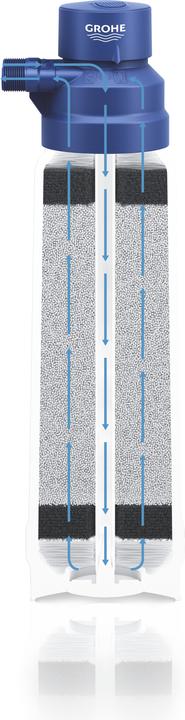 Image du produit Grohe Filtre bleu taille L (1 x)