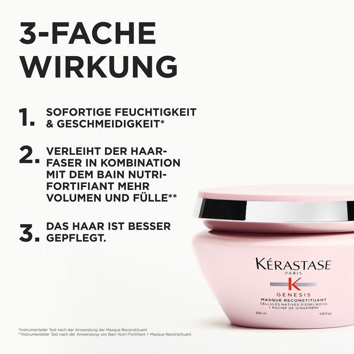 Actual product image Kérastase Genesis Masque Reconstituant (200 ml)