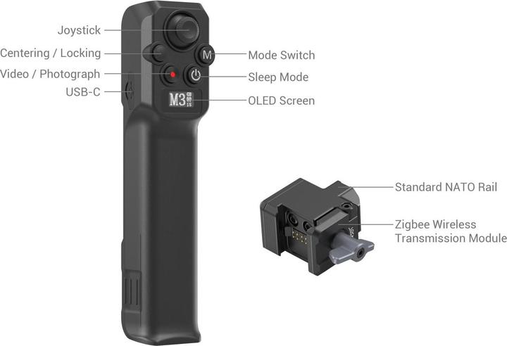 Produktbild SmallRig Wireless Controller für DJI RS Series