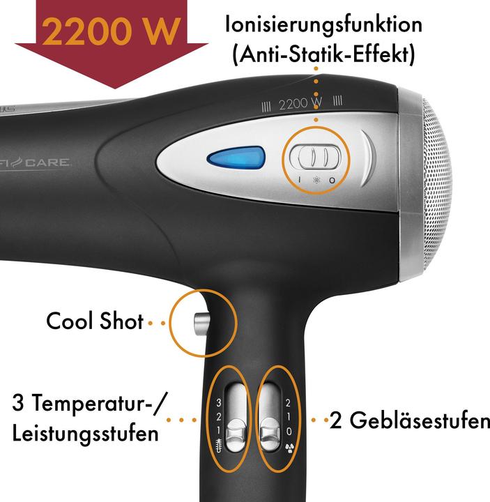 Actual product image Profi-Care PC-HTD 3113 (2200 W)