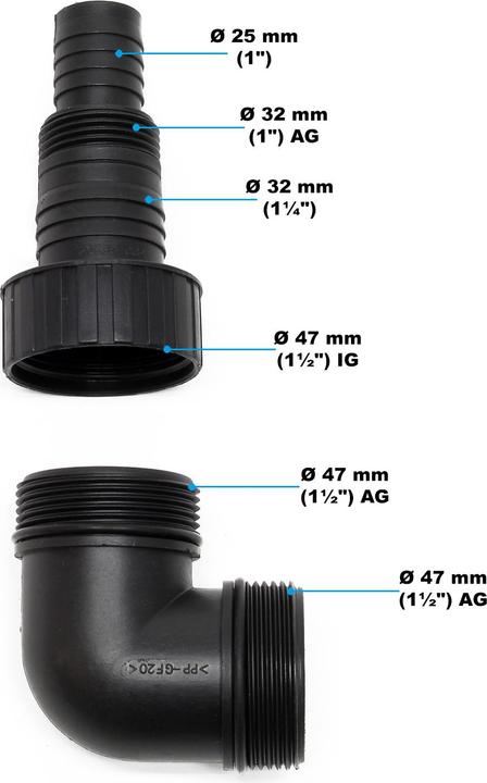 Produktbild Wiltec Schmutzwasserpumpe 7500l/h 400W Abwasserpumpe Tauchpumpe Fäkalienpumpe Baupumpe (Schmutzwasserpumpe)