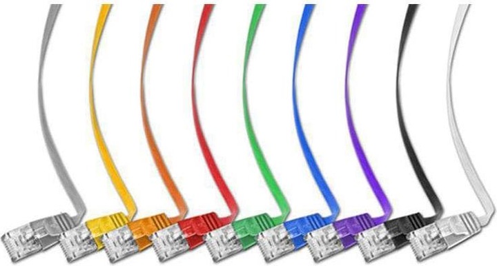 Image du produit Wirewin Câble de réseau (UTP, CAT6, 7.50 m)
