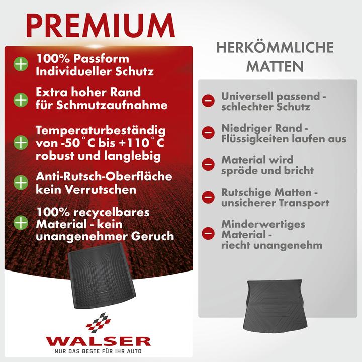 Image du produit Walser Bac de coffre premium Roadmaster pour Tesla Model 3 (5YJ3) 01/2017-aujourd'hui, plancher de