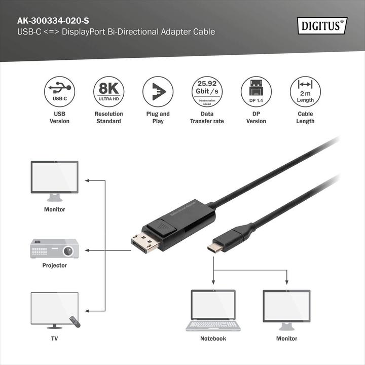 Produktbild Digitus DisplayPort — USB Typ C (2 m, DisplayPort, 1.4)