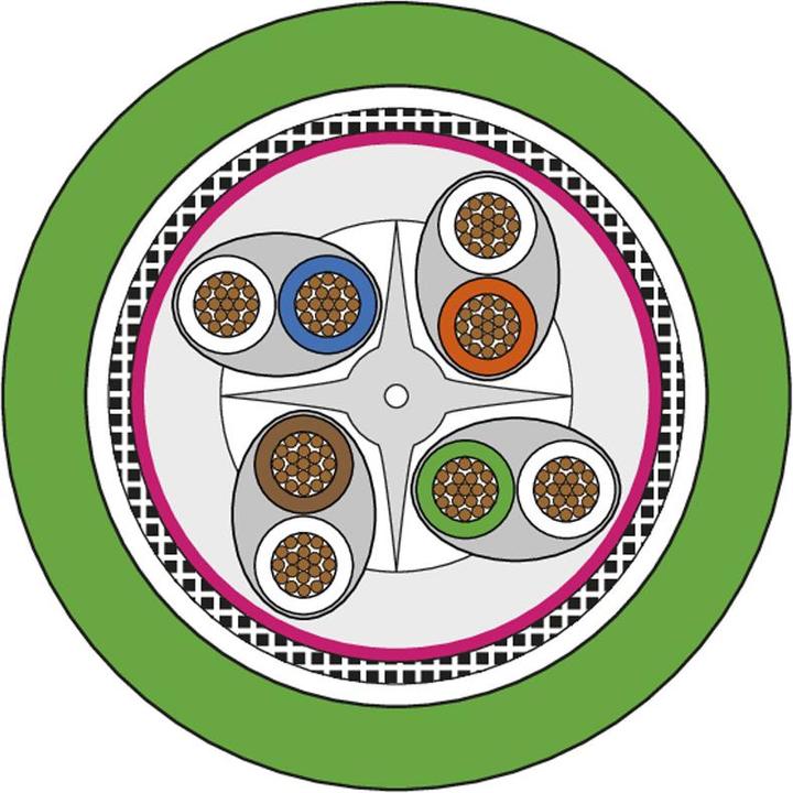 Image du produit Metz 142M6X11100 M12 Câble de réseau, câble patch CAT 6a SF/UTP 10m vert, gaine PUR, acide (SF/UTP, CAT6a, 10 m)