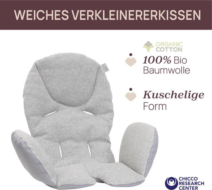 Actual product image Chicco Polly Armonia (Highchair)