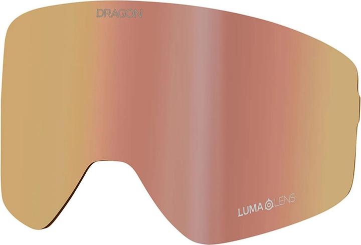 Produktbild Dragon Pxv2 Rpl Ion Lens