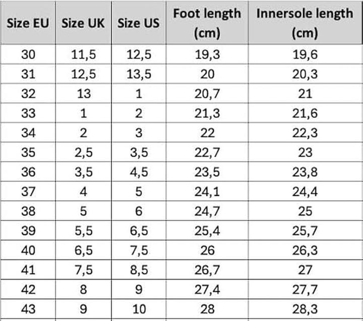 Actual product image Viking Fleek Warm GTX 1V Sl (36)