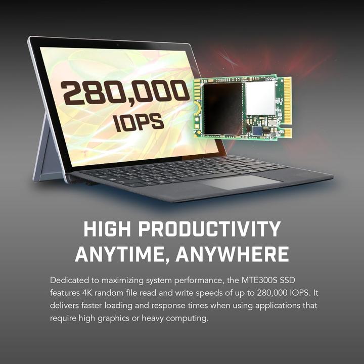 Actual product image Transcend 300S (512 GB, M.2 2230)
