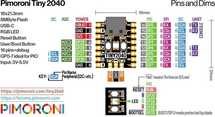 Actual product image Berrybase Pimoroni Tiny 2040, RP2040 microcontroller board