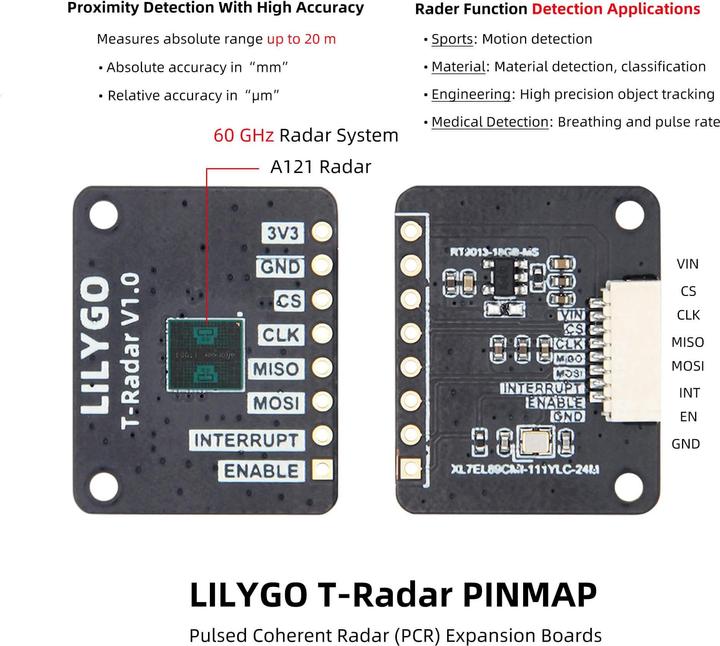 Actual product image Lilygo T-Radar 24 GHz Radar-Modul