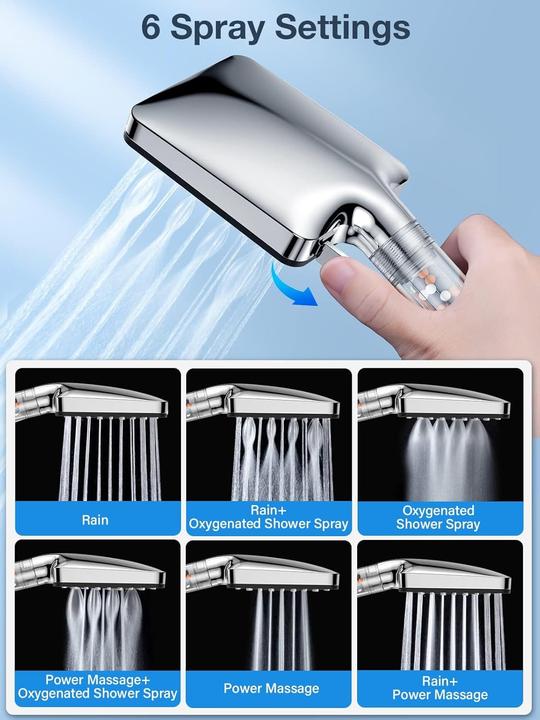 Produktbild Yeaupe Pro Duschkopf mit Filter (6 Strahlarten)