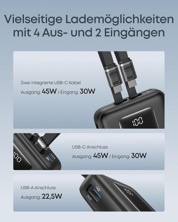 Produktbild Anker Zolo Powerbank 20000mAh, 45W Schnellladegerät (20000 mAh, 45 W)