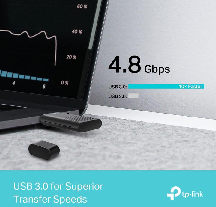 Actual product image TP-Link Archer TX20U (USB 3.0)